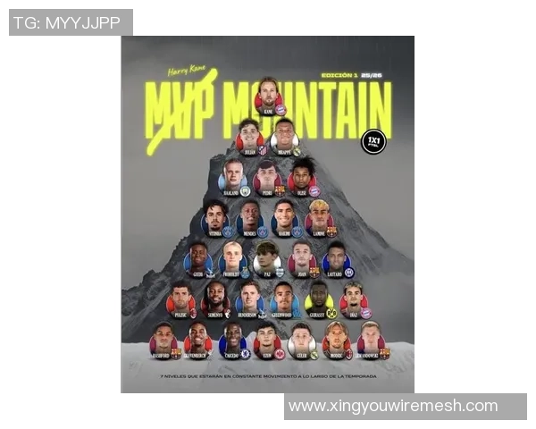 全球足坛最强外籍球星排行榜盘点 各大联赛巨星谁能称雄